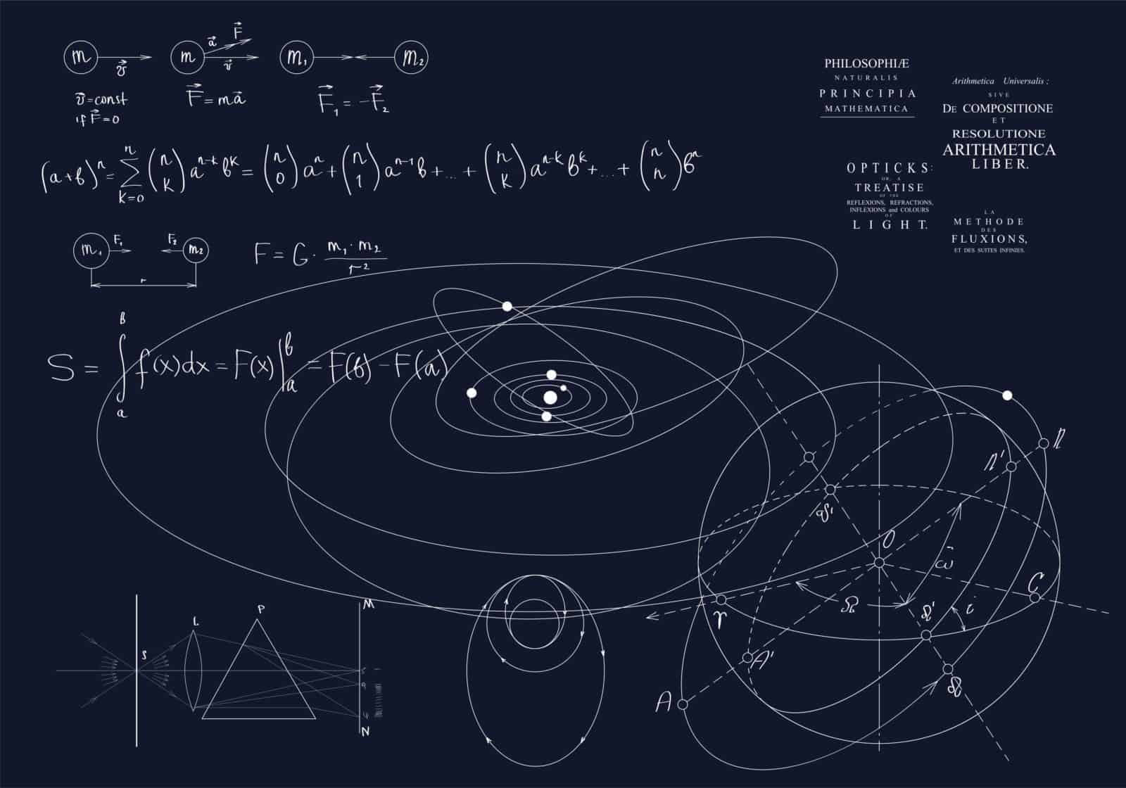 ClickBank Gravity Score