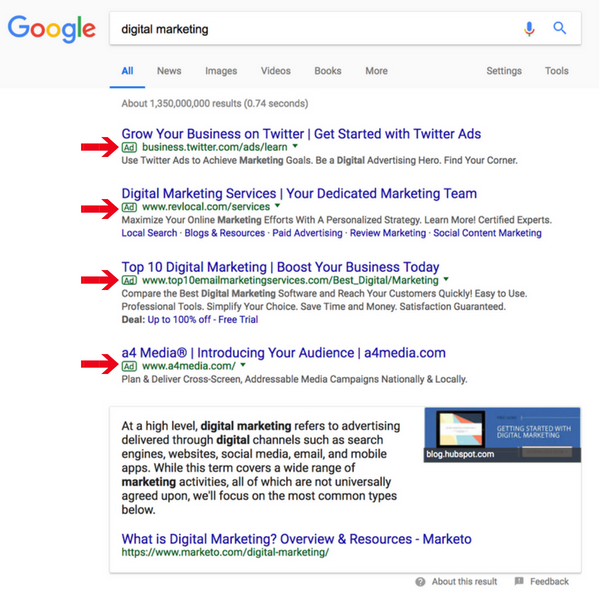 pay per click (ppc) ads