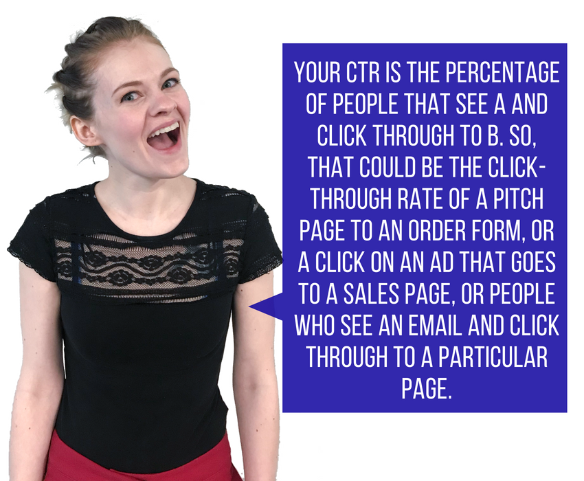 clickthrough rate definition - marketing terminology